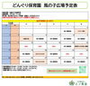 「子育て支援センター「風の子広場」10月の予約を本日より開始します！」
