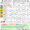 【10月プログラム】初めての方へ！新規登録者向けプログラムと参加のご案内