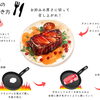 ステーキ🥩ちょっとしてたコツで美味しく焼けます🔥