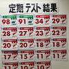 前期期末テスト結果！たくさんの点数アップと次回11月へのスタート