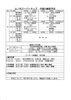 「9月21・22・23日の予定[右京区　少年野球]」