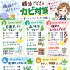 ジメジメ湿気の多い時にアロマでできる事。これは天然の精油のみ有効です。雑貨の合成で作られている香りには適応しませんのでご注意ください
