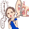 年齢とともに増える茶色いイボは何？
