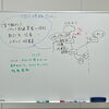 時事ニュースから考えるサイバーセキュリティ！子どもと大人がグループワークで「個人情報を守る大切さ」を深めました
