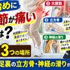 【股関節が詰まる】歩き始めに股関節が痛い原因は？股関節以外にチェックしたい3つの場所【松江・出雲・米子・整体・根本改善】
