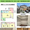 川西市水明台2丁目｜三井ホーム施工・令和8年築の省エネ邸宅をお預かりしました
