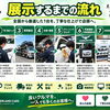 仕入れから展示まで妥協なし！クローバーランドカーズ本店が大切にする「安心して選べるお車づくり」のこだわり