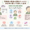 腎機能の数値が気になる方へ。漢方で体質を整え、8か月後にeGFR 63.7まで改善した症例