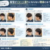 「写真を見せたのに、なんか違う…」髪型がイメージ通りにならない理由とは