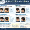 「写真を見せたのに、なんか違う…」髪型がイメージ通りにならない理由とは