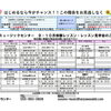 9月・10月体験・見学会のお知らせ🍂🎃