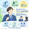 「面接って何を話せばいいの？」そんな不安も、一緒に準備していきませんか？🌱