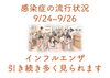 「感染症の流行状況」