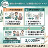 「【田辺市・上富田町・白浜町】通院のハシゴから薬局・ご自宅まで｜ご家族の負担を減らす安心の通院付き添い【介護保険外・自費サービス・通院付添い】」