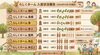 「【２０２６年１０月１日更新】らしくホーム　/　らしくワーク　利用者さん募集状況」