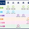 🏃‍♀️6つの教室から自分に合ったクラスを♪