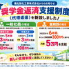 奨学金の返済をサポートする、新制度がスタート！