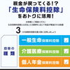 生命保険料控除、活用していますか？