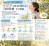 「【宇都宮錦・今泉整体院】🌡️ 寒暖差で体調が崩れる？
「自律神経」と寒暖差の関係」