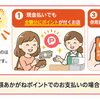 10月1日より、あかがねポイント関連でお支払いする際の画面表示・操作方法が一部変更となります📢