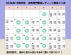 10月予定「10月予定のお知らせ」