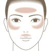 肝斑とシミの違いは？レーザー治療の前に知っておきたいこと