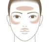 肝斑の分布「肝斑とシミの違いは？レーザー治療の前に知っておきたいこと」