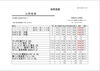 「【10月1日よりビール値下げ】飲食店様・業務店様向け価格改定のお知らせ｜ビール類が値下げ！樽生や瓶ビールがお求めやすくなります！」