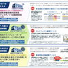 通信機器やドラレコで毎日の運転を見守る｜先進のテレマティクス自動車保険のご相談はクローバーランドカーズ越谷店へ
