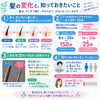 【画像】髪の変化と知っておきたいこと｜AGA・FAGAは早めの頭皮ケアが大切