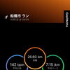 稲毛のスパルタンレース会場周辺を26.6kmラン！