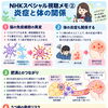 体の炎症とうつ病の関係とは？知っておきたい心と身体のつながり