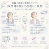 腎機能の数値が気になる方へ。漢方で体質を整え、8か月後にeGFR 63.7まで改善した症例
