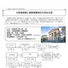 一日体験「大原美術館と倉敷美観地区を訪ねる旅」