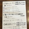 江戸川区・西葛西の穴子専門店 樹で味わう本格和食「穴子尽くしコース」のご案内