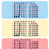 ネット初公開の限定情報♪実は選べる全23種類！ライフスタイルにぴったり寄り添う多彩な料金プランを一挙ご紹介！