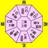 「☆１０月１２日月曜日運気予報★」
