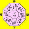 ☆１０月１３日火曜日運気予報★
