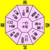 「☆１０月１３日火曜日運気予報★」
