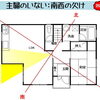 主婦のいない：南西の欠け