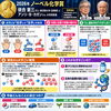 親子で知る科学の不思議｜分子にある「右手と左手」のお話