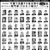 『朝日新聞に顔写真広告掲載』