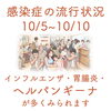 感染症の流行状況
