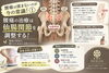 「【宇都宮錦 整体院】腰痛は揉まないのが今の常識！①
腰痛の治療は「仙腸関節」を調整する！」