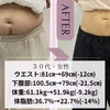 体質改善ダイエットで驚きの変化‼️