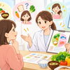日々の食事や生活習慣を見直したい方へ｜栄養指導のご案内【京都市南区 胃カメラ大腸カメラ内視鏡　内科 しばじクリニック】