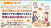 「最新記事を出し続ける意味とは？検索やアクセス解析から考える地域のお店の発信のヒント」