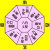 ☆１０月１５日木曜日運気予報★