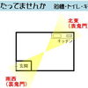 鬼門に当たってませんか