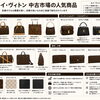 東大阪・花園でブランドバッグ買取なら大判小判 東花園店👜しまったままのブランドバッグ、古さや傷みがあってもご相談ください💁